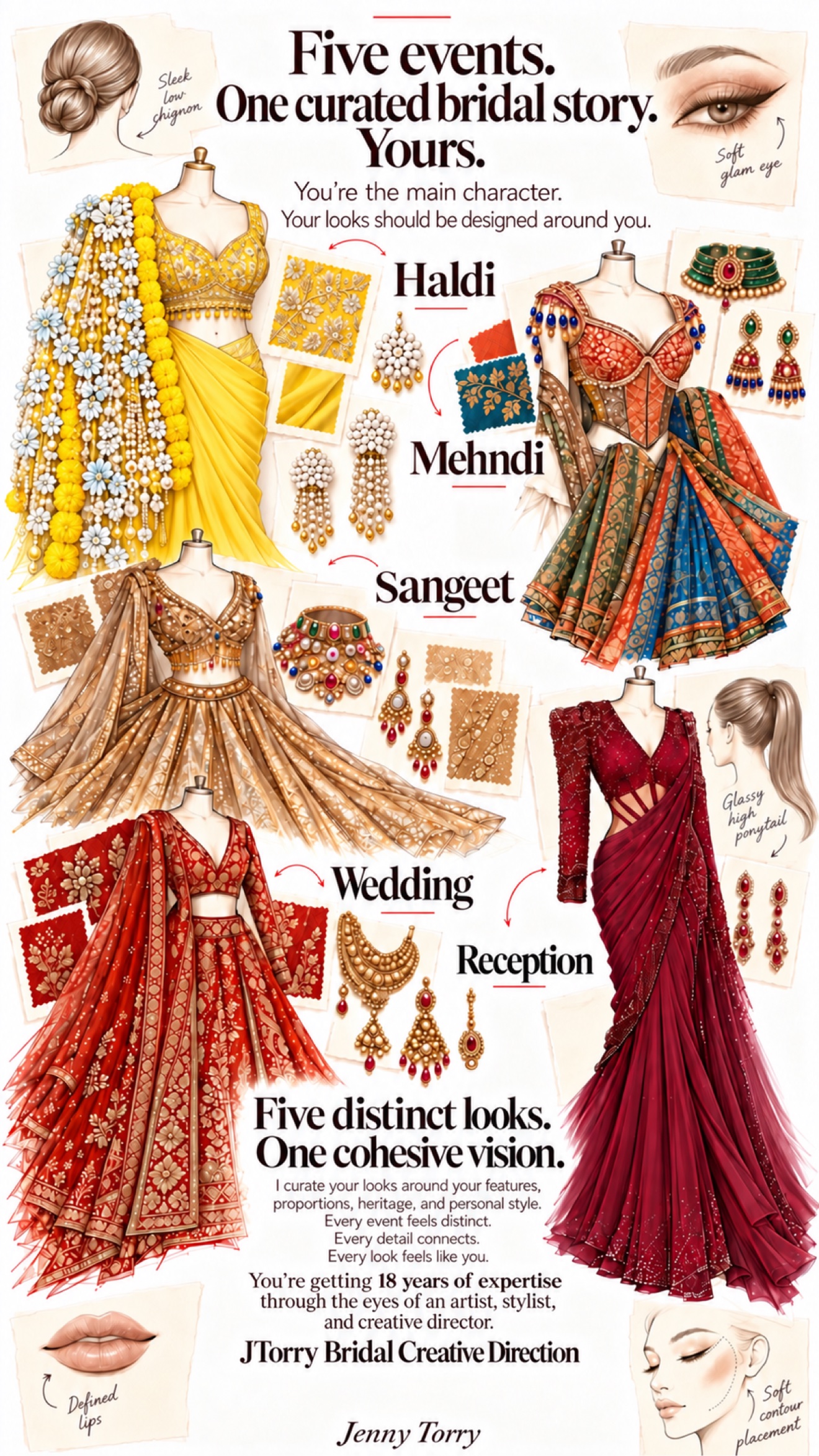 Five events. One curated bridal story. Yours.